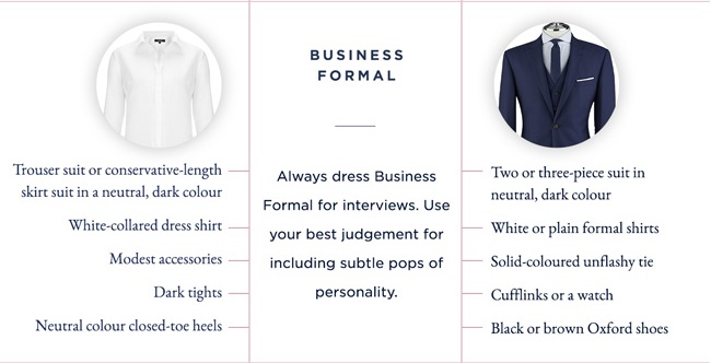 What to wear at Work - solving the office dress code dilemma! - Sigma ...